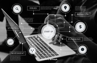 Создание информационного бизнеса