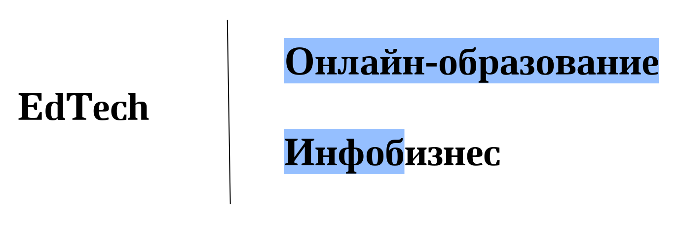 Граница между EdTech и онлайн-образованием с инфобизнесом