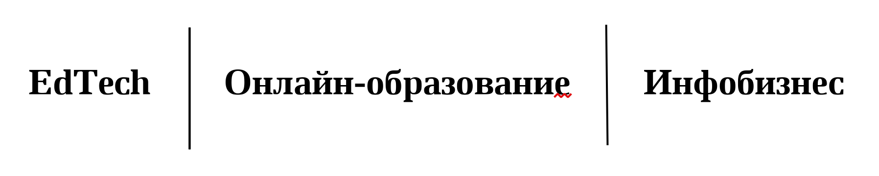 Граница между EdTech, онлайн-образованием и инфобизнесом